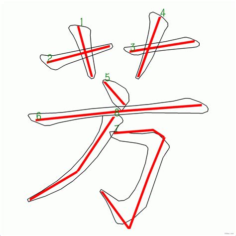 芳筆劃|漢字: 芳的筆畫順序 (“芳”8劃) 